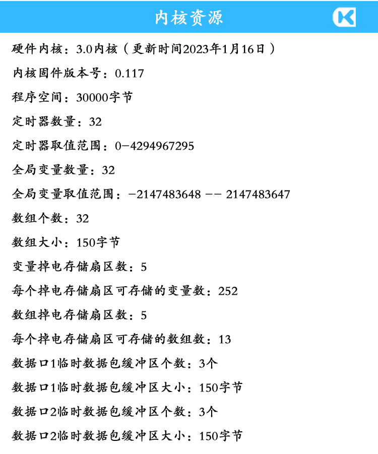 1716088216473568.jpg 輸入輸出070內(nèi)核資源.jpg